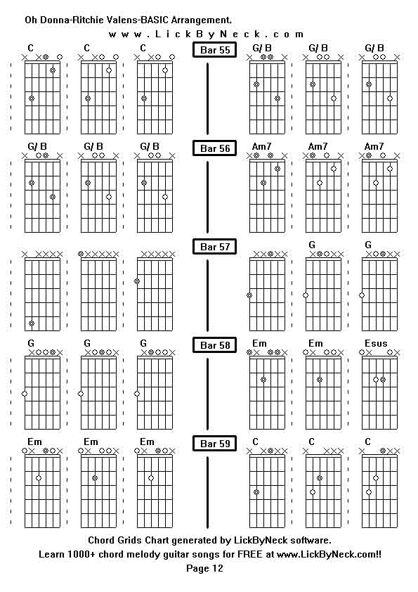 Chord Grids Chart of chord melody fingerstyle guitar song-Oh Donna-Ritchie Valens-BASIC Arrangement,generated by LickByNeck software.